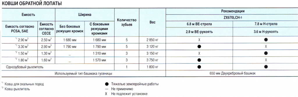 zx 670-3_kovsh.gif